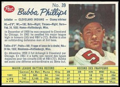 39 Bubba Phillips